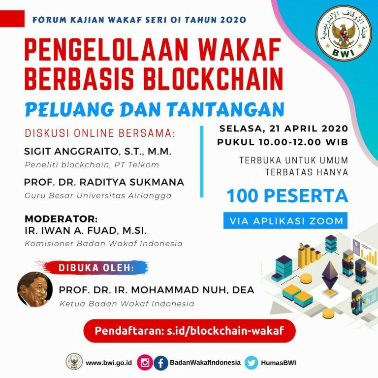 BWI Jajaki Penggunaan Blockchain Dalam Perwakafan Nasional