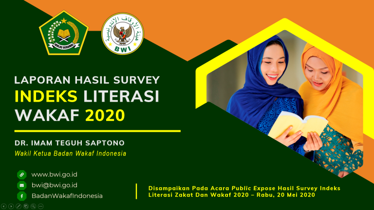 laporan Indeks Literasi Wakaf