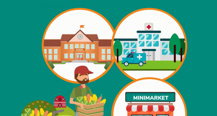 Ini Lho! Manfaat Wakaf Produktif