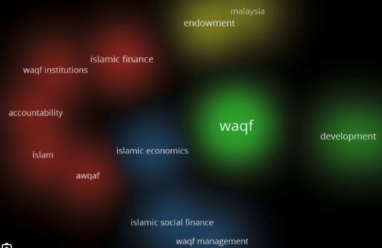 Wakaf dan Cahaya Harapan di Era Baru Kepemimpinan