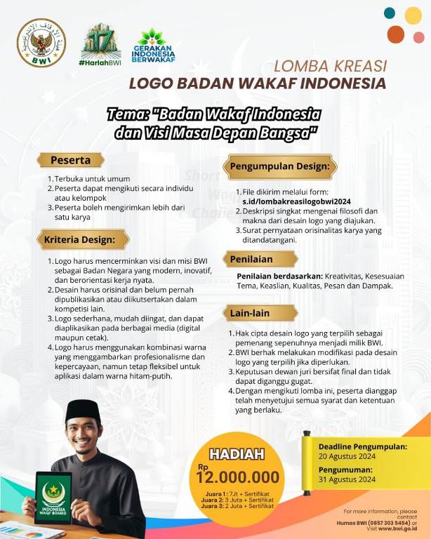 Pemenang Lomba Kreasi Logo