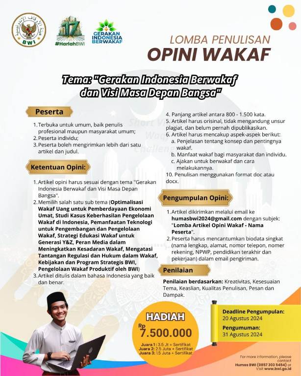 Pemenang Lomba Penulisan Opini Wakaf